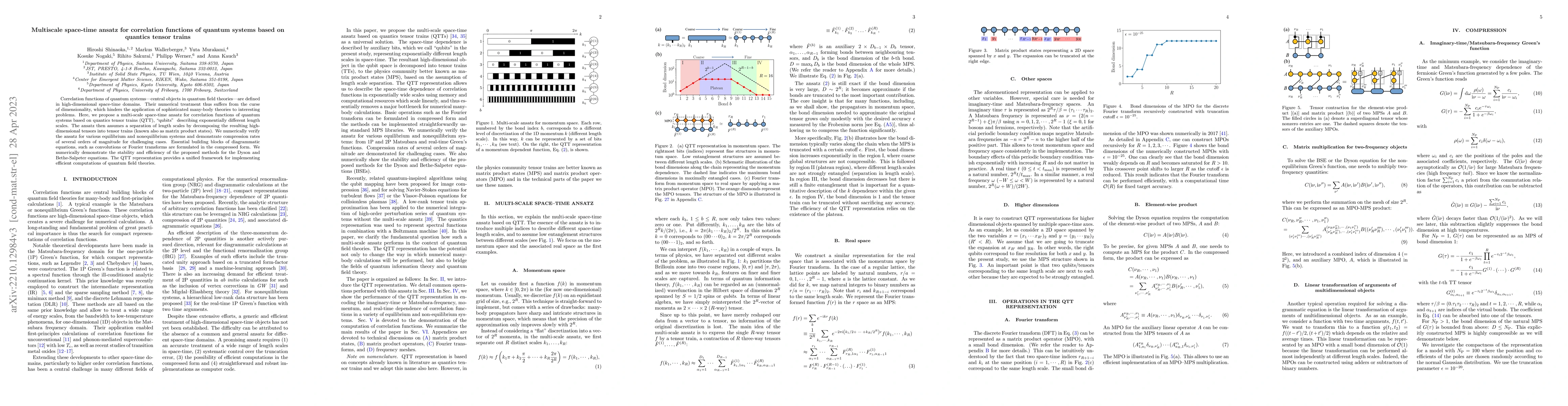 Thumbnail for Multiscale space-time ansatz for correlation functions of quantum
  systems based on quantics tensor trains