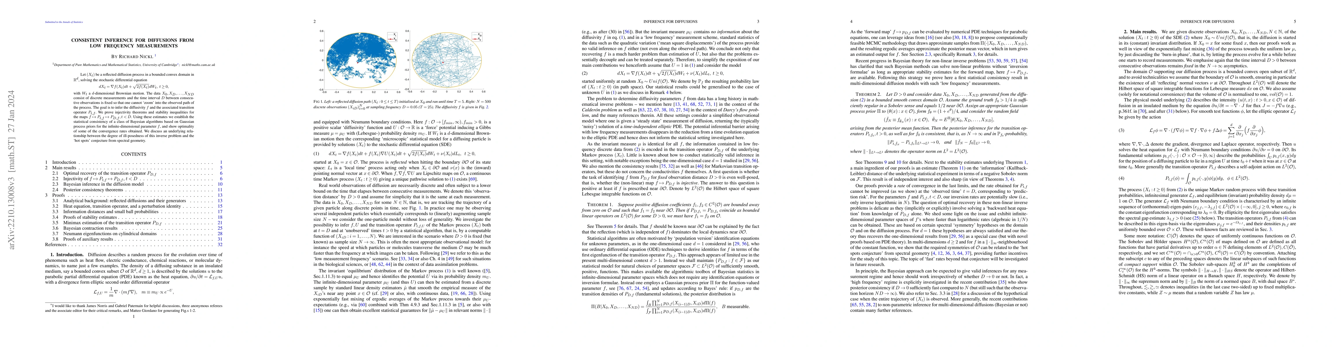 Thumbnail for Consistent inference for diffusions from low frequency measurements