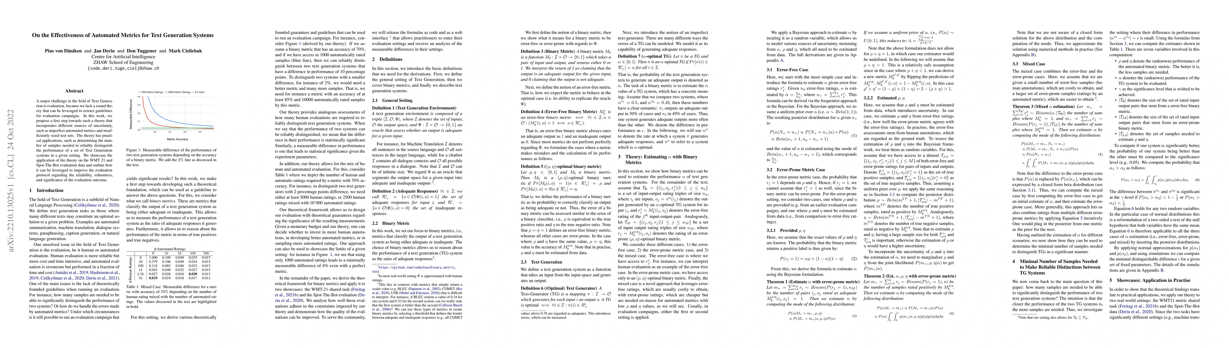 Thumbnail for On the Effectiveness of Automated Metrics for Text Generation Systems