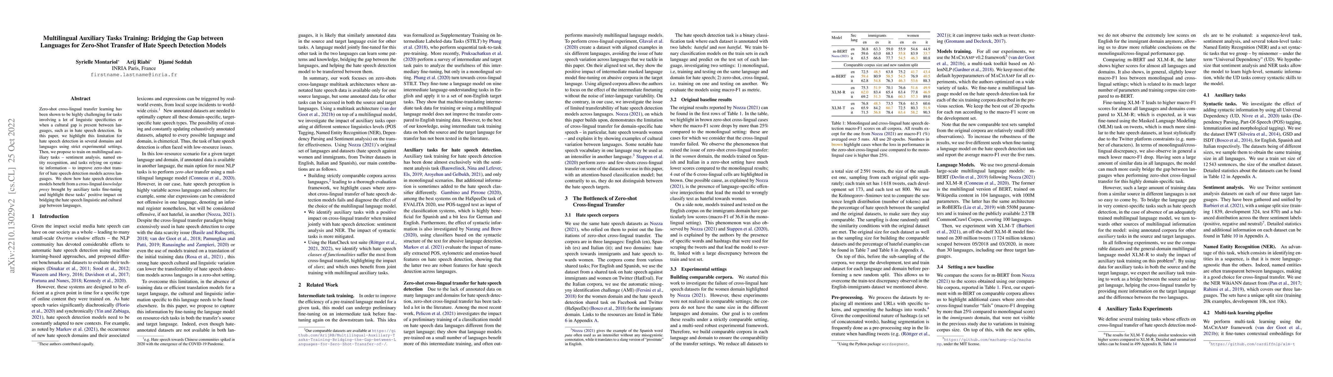 Thumbnail for Multilingual Auxiliary Tasks Training: Bridging the Gap between
  Languages for Zero-Shot Transfer of Hate Speech Detection Models