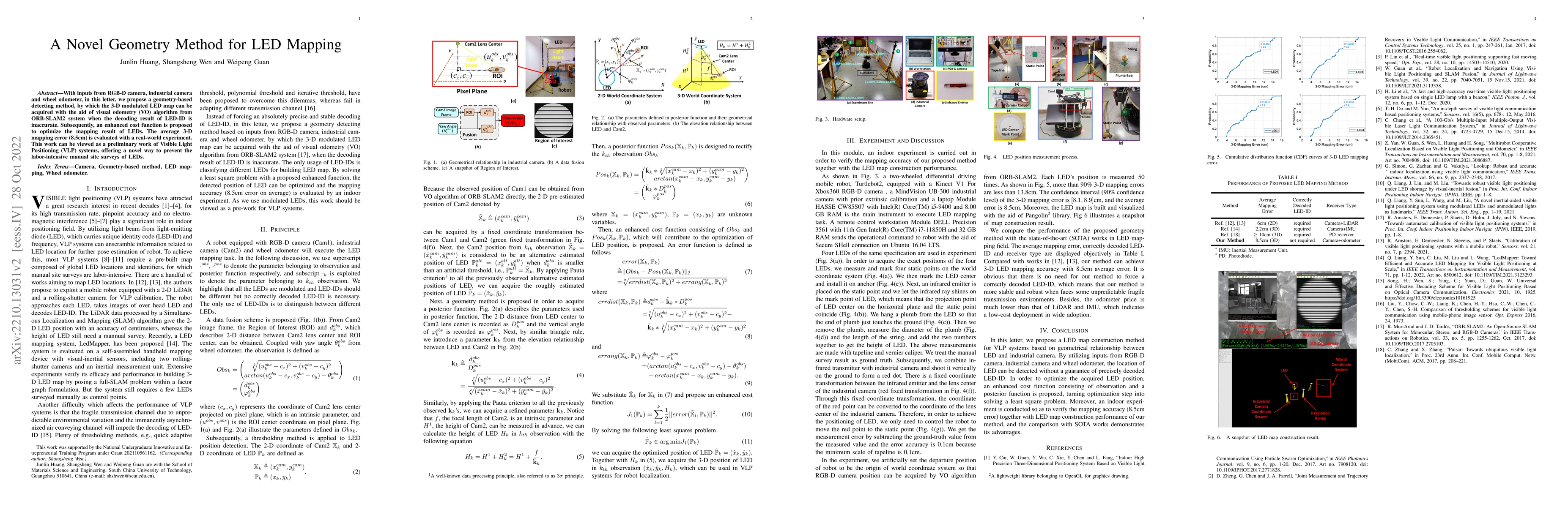 Thumbnail for A geometry method for LED mapping