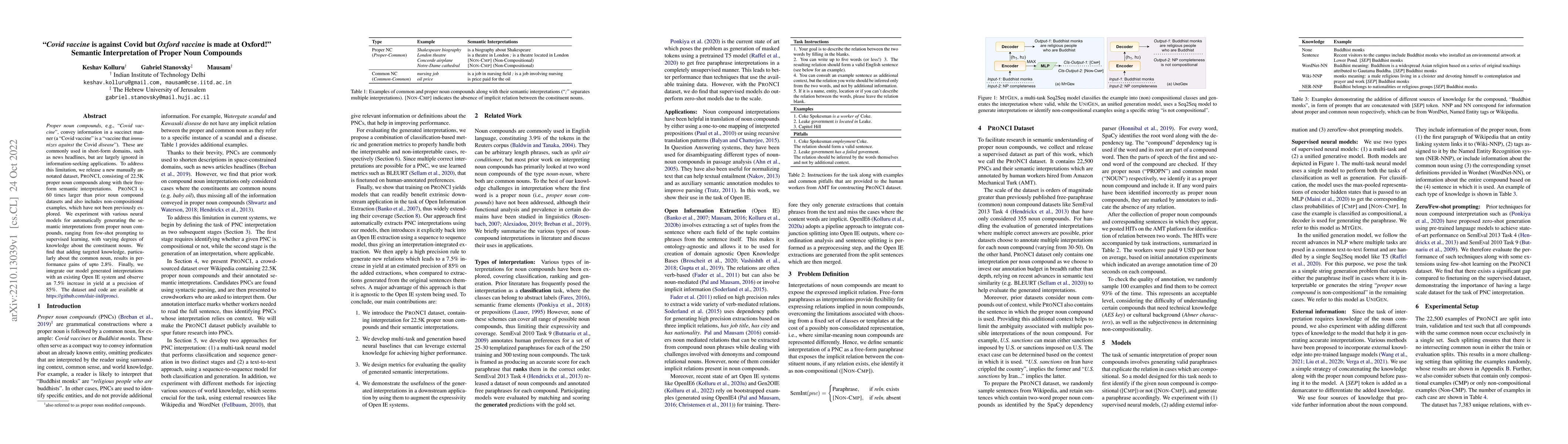 Thumbnail for "Covid vaccine is against Covid but Oxford vaccine is made at Oxford!"
  Semantic Interpretation of Proper Noun Compounds