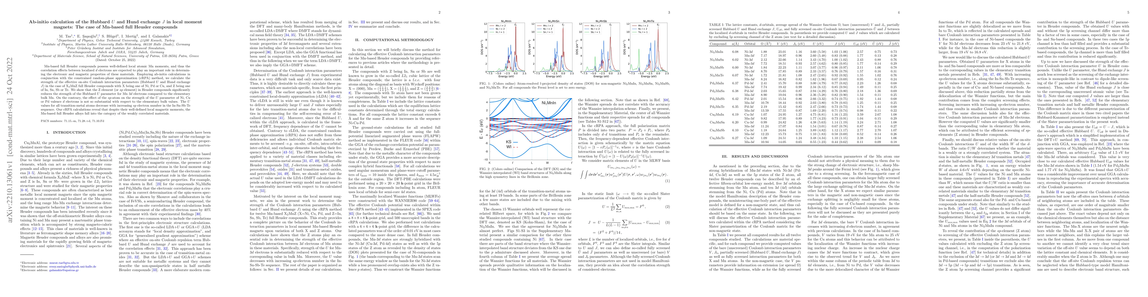 Thumbnail for Ab-initio calculation of the Hubbard $U$ and Hund exchange $J$ in local
  moment magnets: The case of Mn-based full Heusler compounds