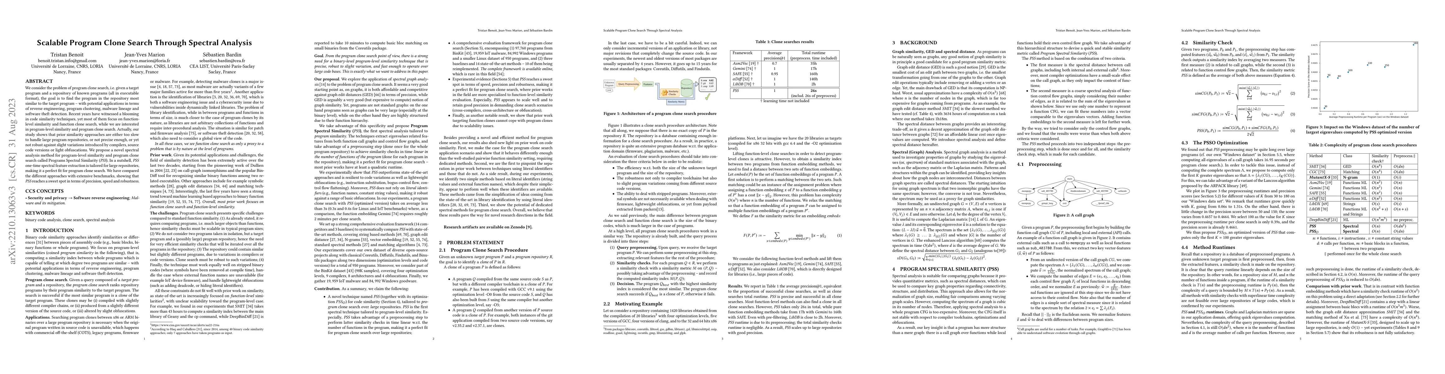 Thumbnail for Scalable Program Clone Search Through Spectral Analysis