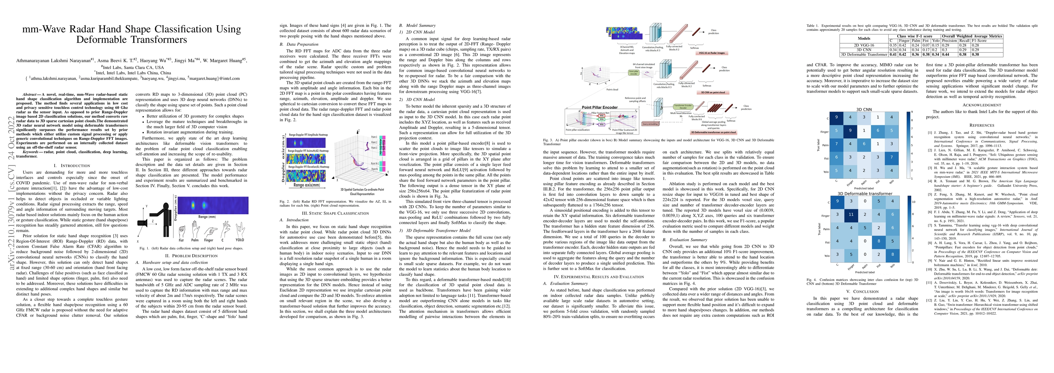 Thumbnail for mm-Wave Radar Hand Shape Classification Using Deformable Transformers