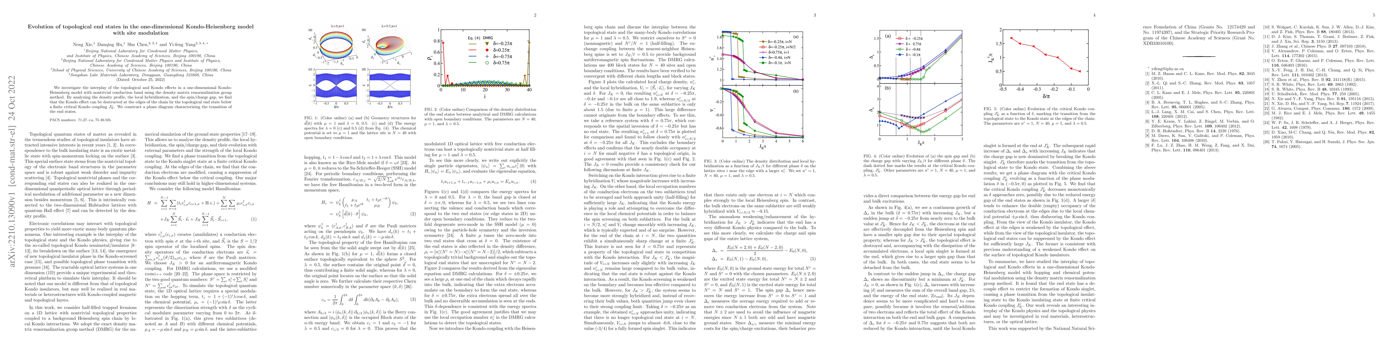 Thumbnail for Evolution of topological end states in the one-dimensional
  Kondo-Heisenberg model with site modulation