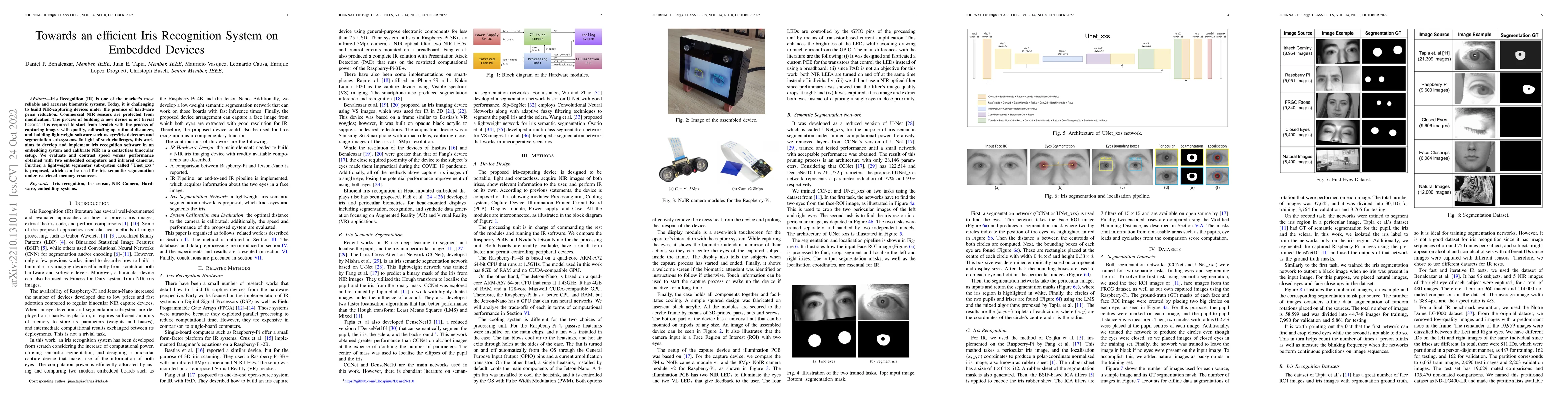 Thumbnail for Towards an efficient Iris Recognition System on Embedded Devices