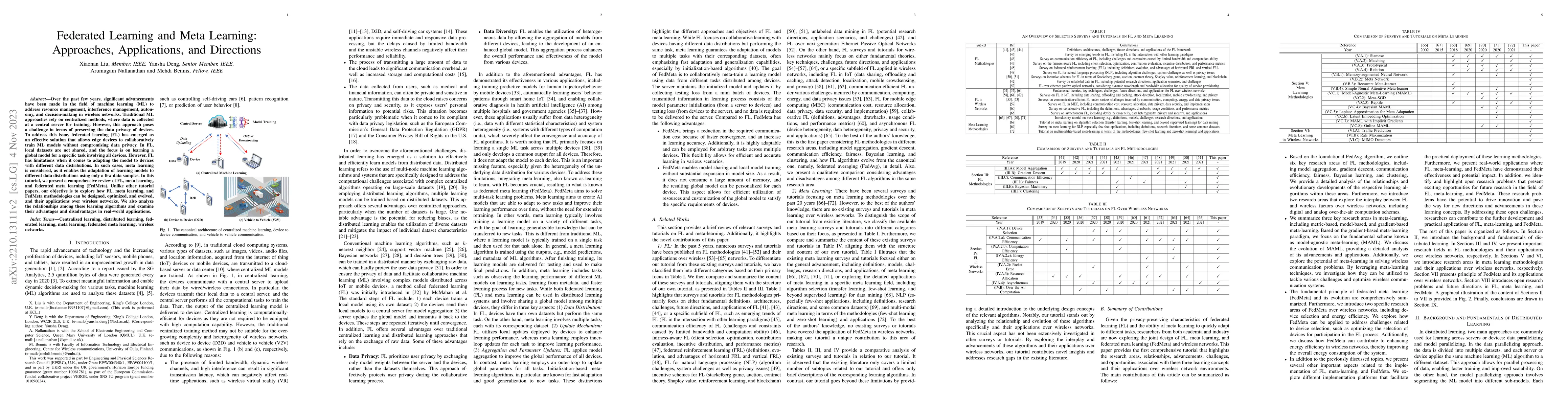 Thumbnail for Federated Learning and Meta Learning: Approaches, Applications, and
  Directions
