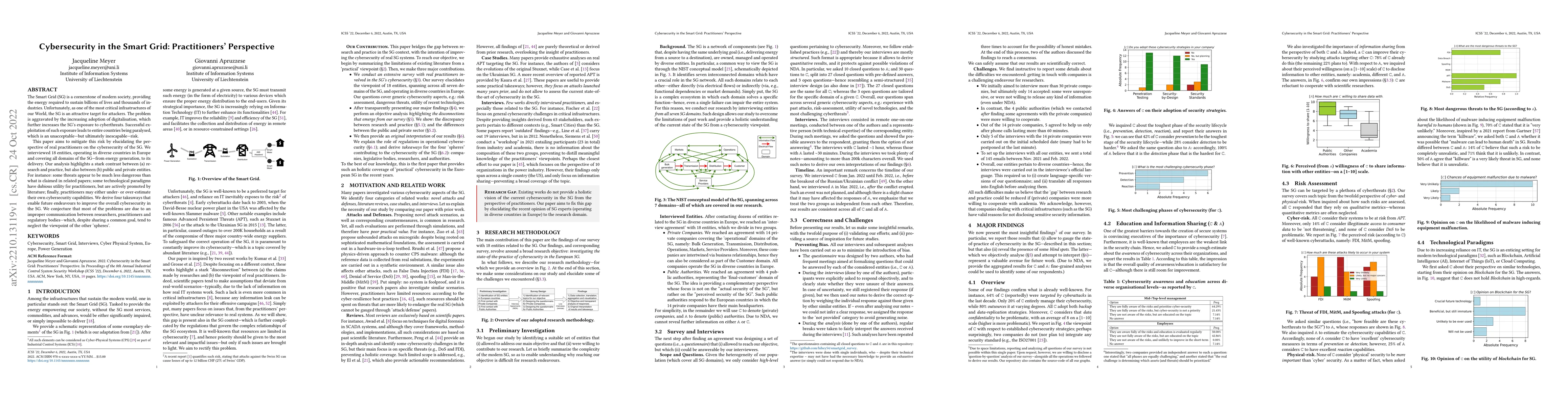 Thumbnail for Cybersecurity in the Smart Grid: Practitioners' Perspective