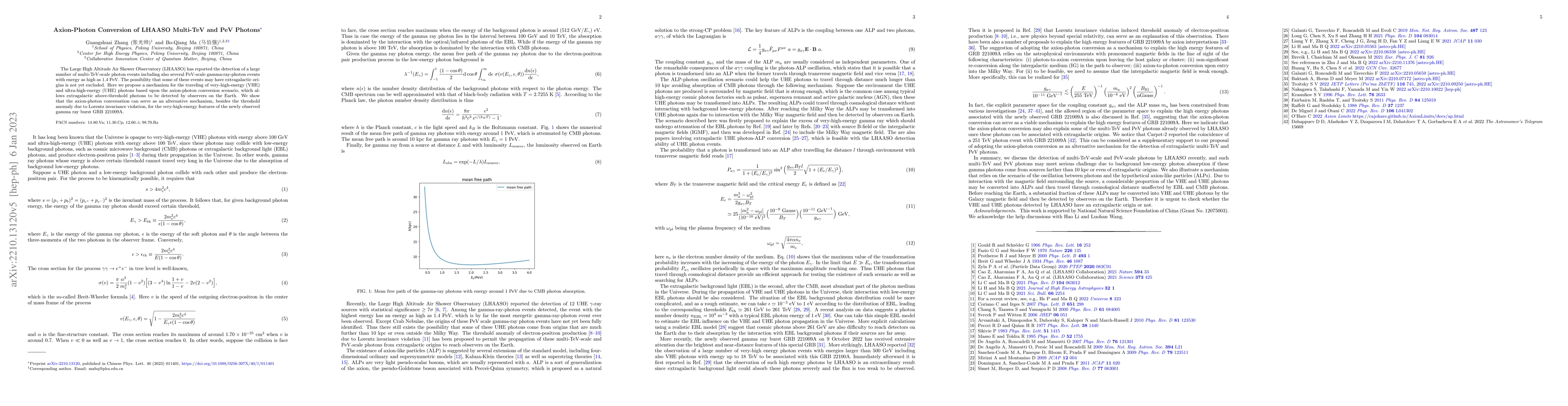 Thumbnail for Axion-Photon Conversion of LHAASO Multi-TeV and PeV Photons