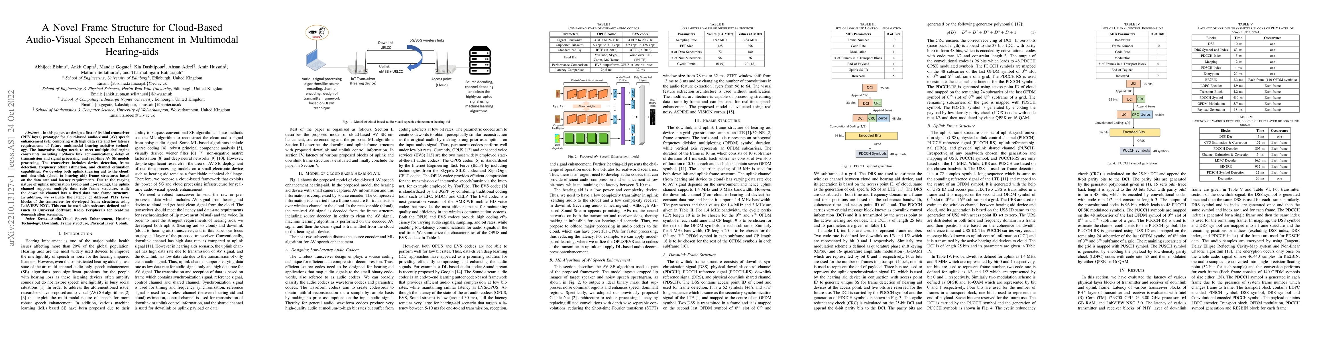 Thumbnail for A Novel Frame Structure for Cloud-Based Audio-Visual Speech Enhancement
  in Multimodal Hearing-aids