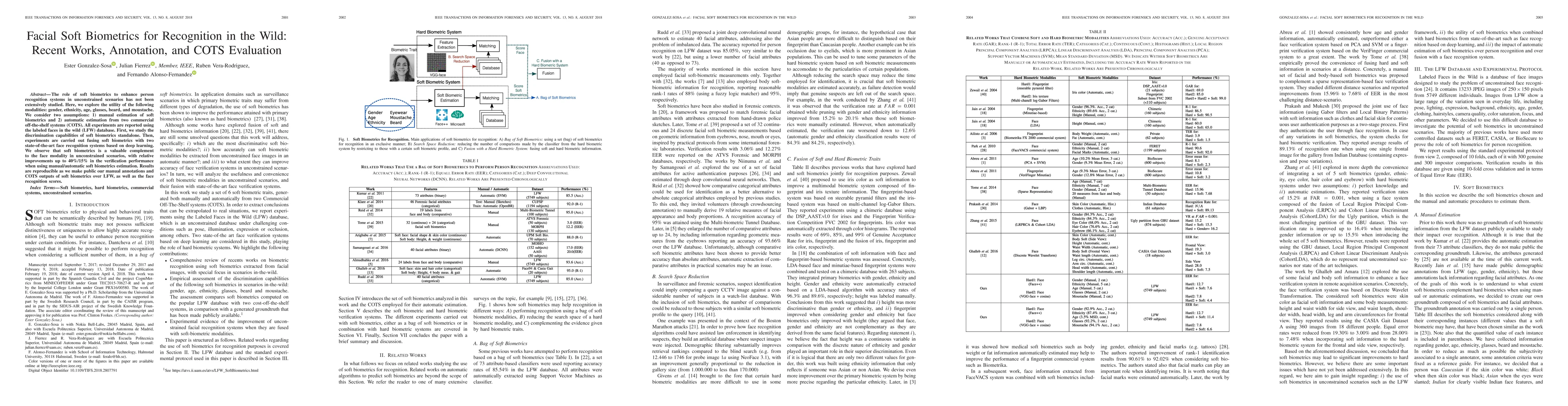 Thumbnail for Facial Soft Biometrics for Recognition in the Wild: Recent Works,
  Annotation, and COTS Evaluation