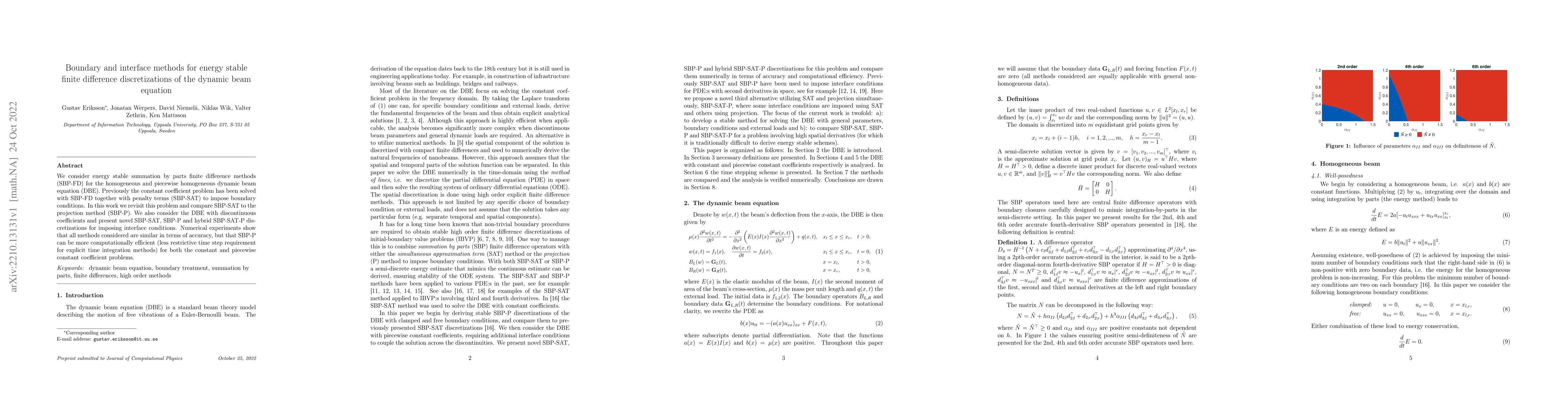 Thumbnail for Boundary and interface methods for energy stable finite difference
  discretizations of the dynamic beam equation