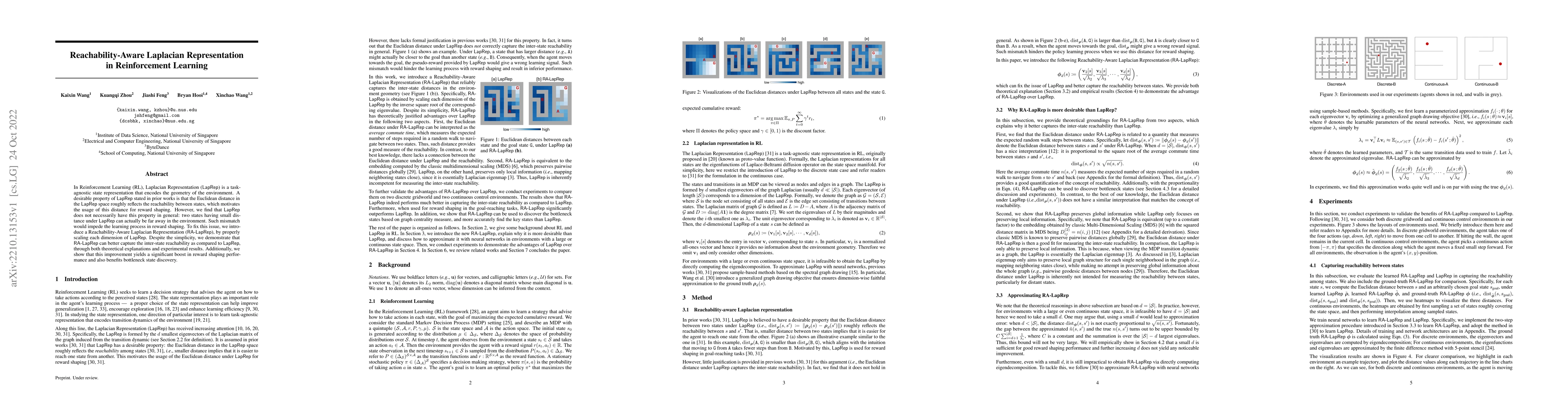 Thumbnail for Reachability-Aware Laplacian Representation in Reinforcement Learning