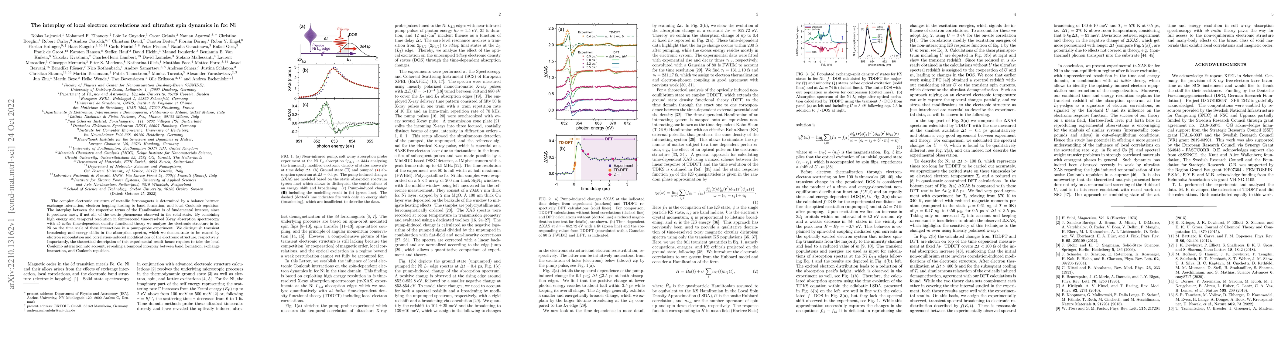 Thumbnail for The interplay of local electron correlations and ultrafast spin dynamics
  in fcc Ni