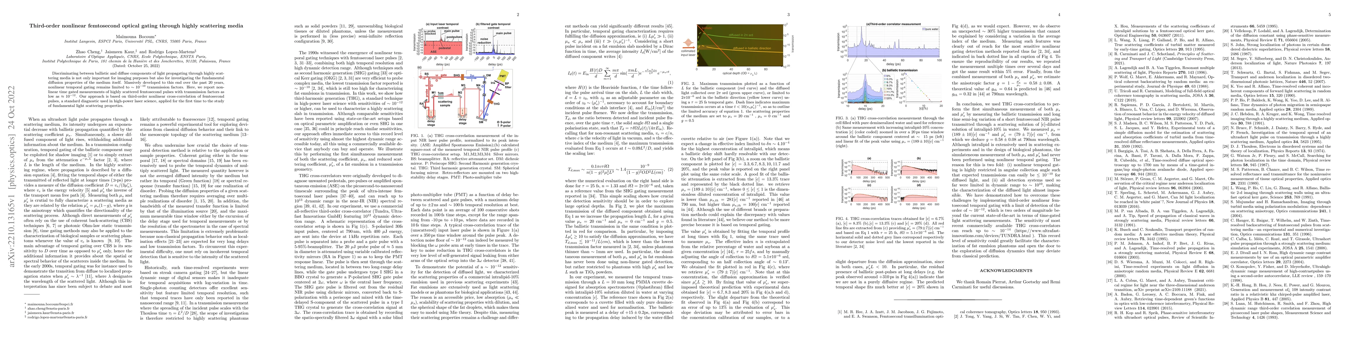Thumbnail for Third-order nonlinear femtosecond optical gating through highly
  scattering media