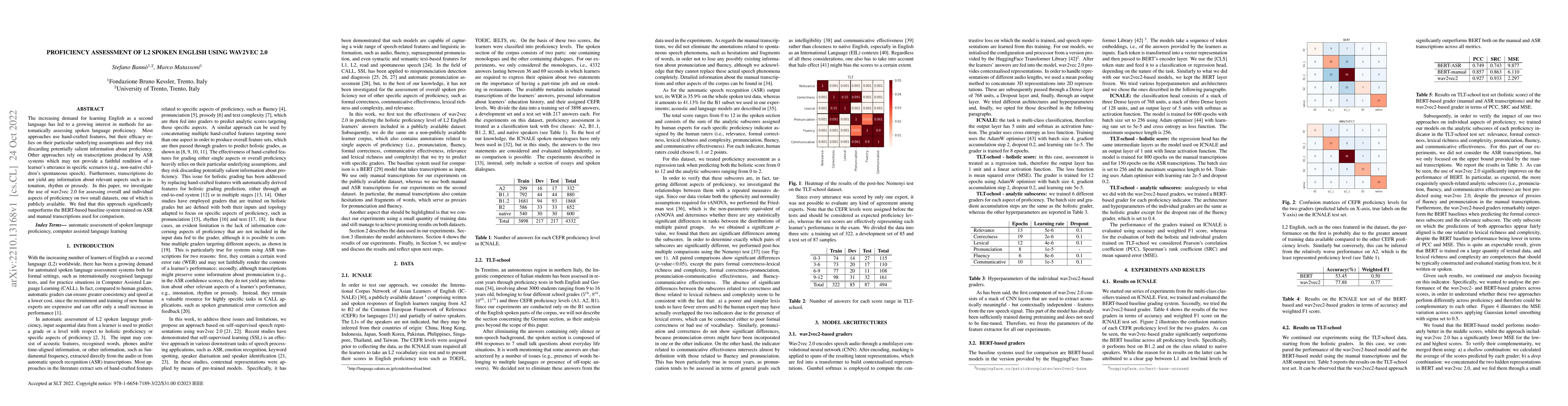 Thumbnail for Proficiency assessment of L2 spoken English using wav2vec 2.0