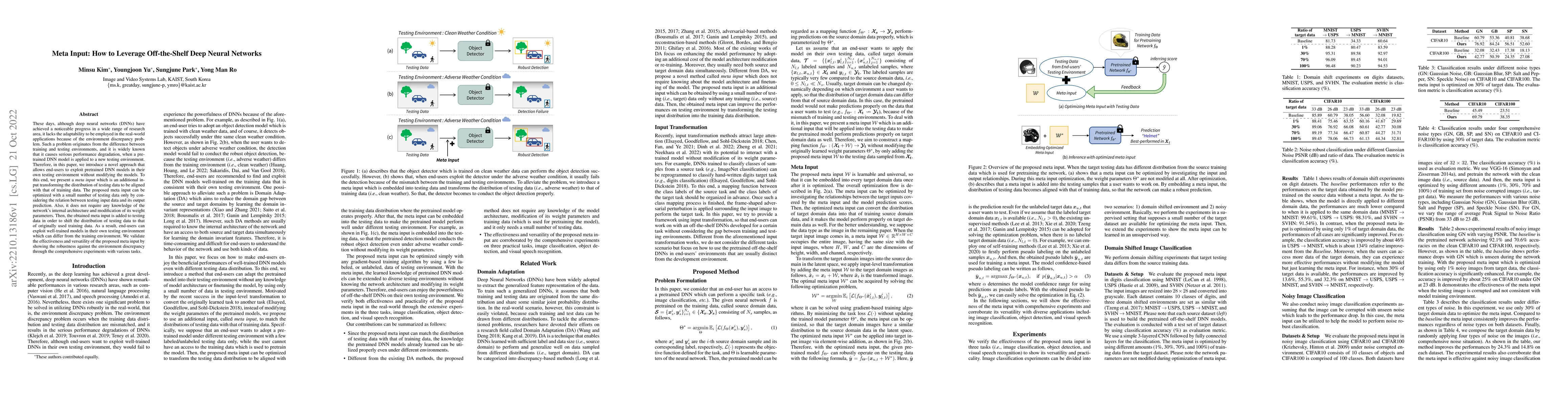 Thumbnail for Meta Input: How to Leverage Off-the-Shelf Deep Neural Networks