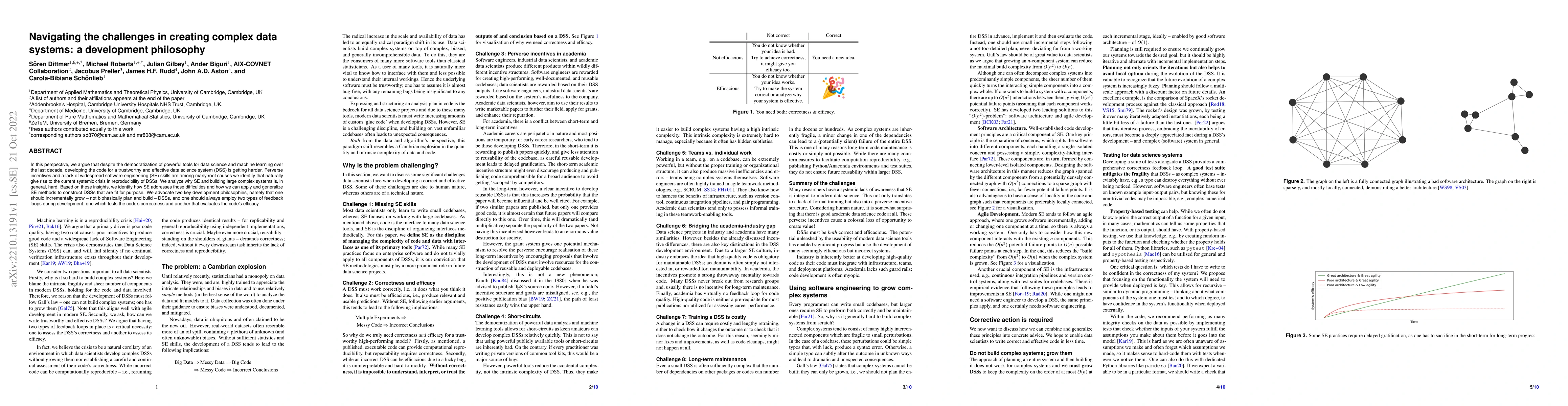 Thumbnail for Navigating the challenges in creating complex data systems: a
  development philosophy