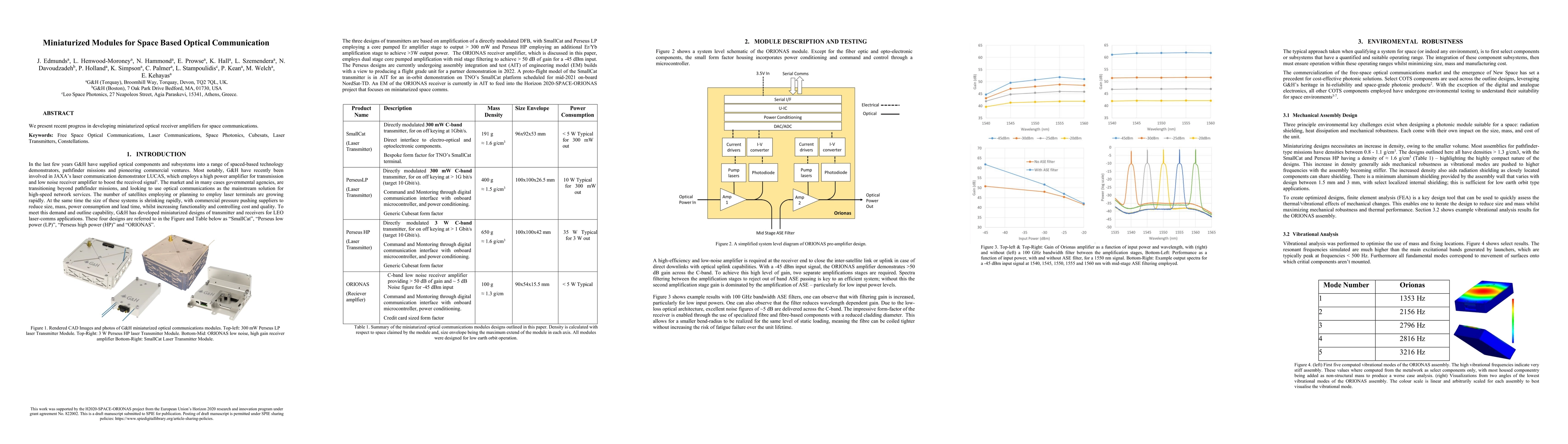 Thumbnail for Miniaturized Modules for Space Based Optical Communication