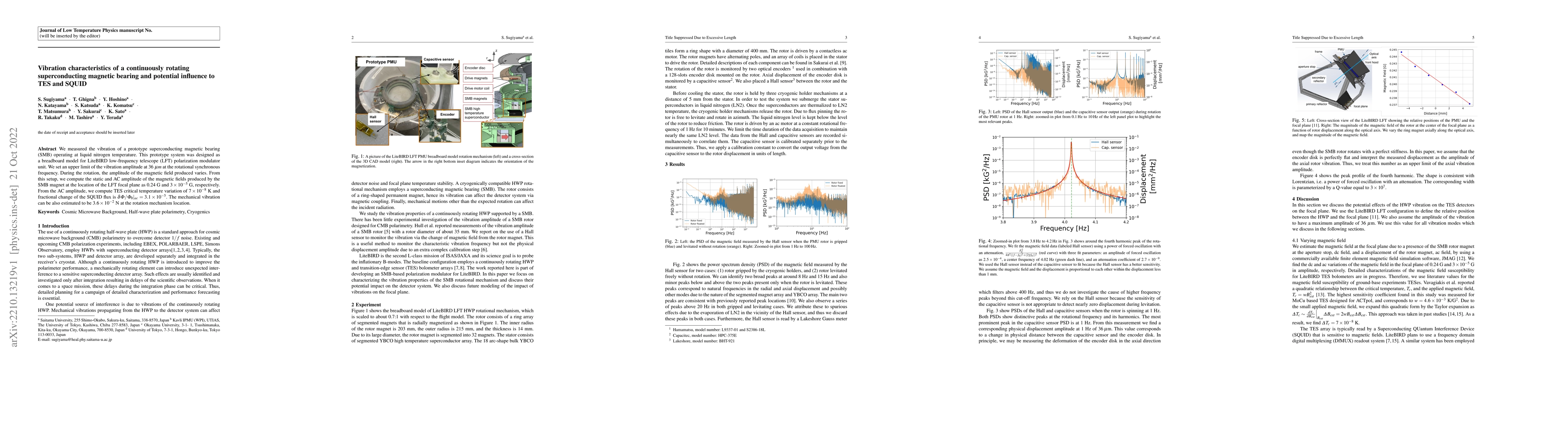 Thumbnail for Vibration characteristics of a continuously rotating superconducting
  magnetic bearing and potential influence to TES and SQUID