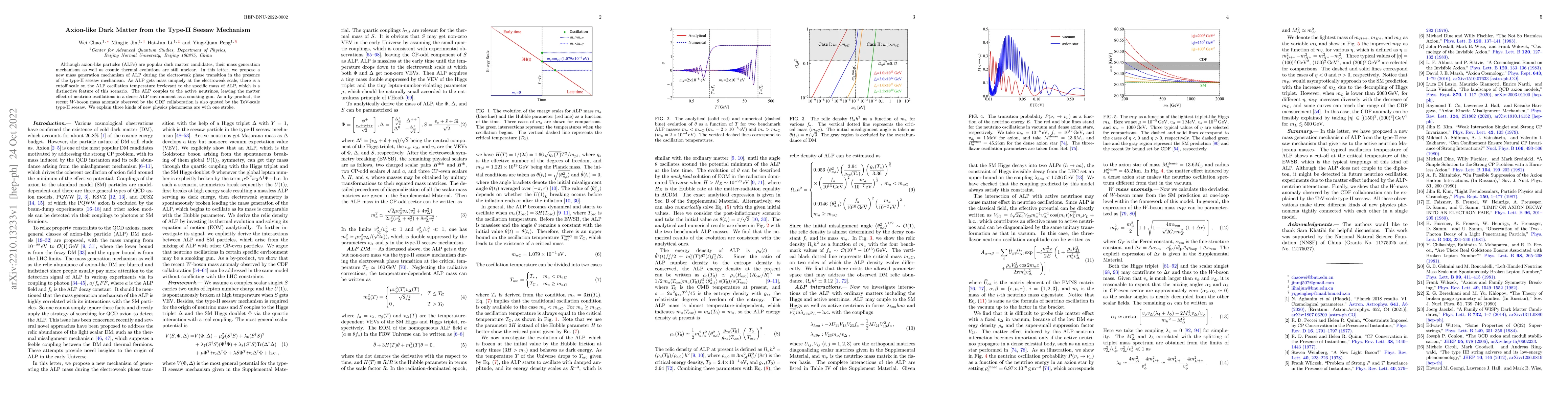 Thumbnail for Axion-like Dark Matter from the Type-II Seesaw Mechanism