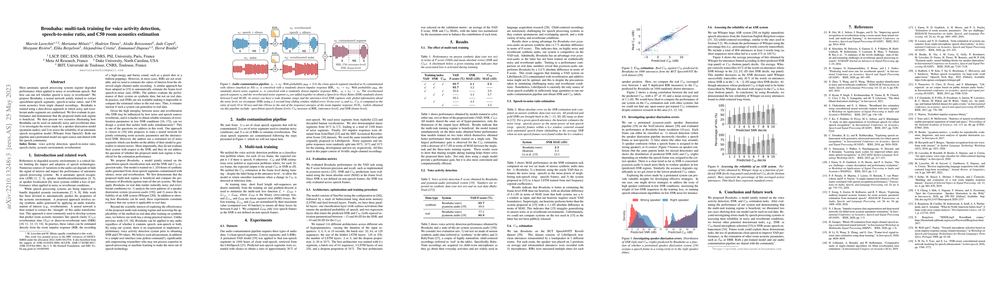 Thumbnail for Brouhaha: multi-task training for voice activity detection,
  speech-to-noise ratio, and C50 room acoustics estimation