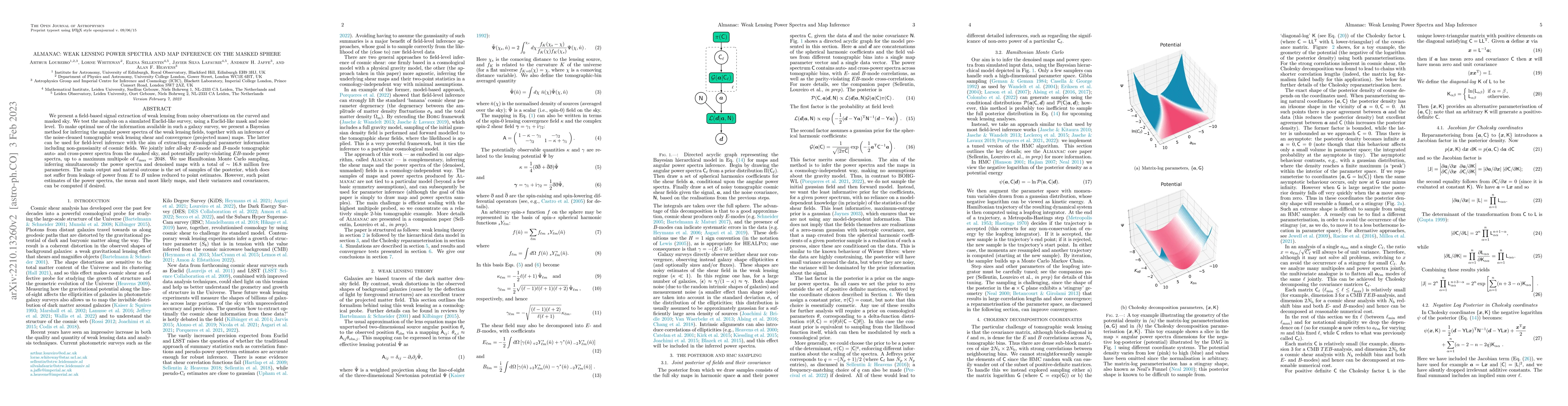 Thumbnail for Almanac: Weak Lensing power spectra and map inference on the masked
  sphere