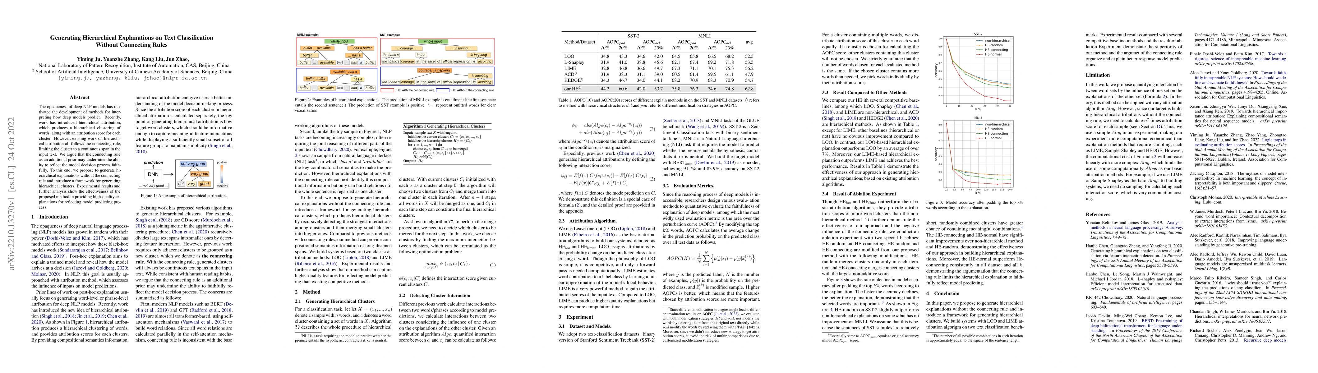 Thumbnail for Generating Hierarchical Explanations on Text Classification Without
  Connecting Rules