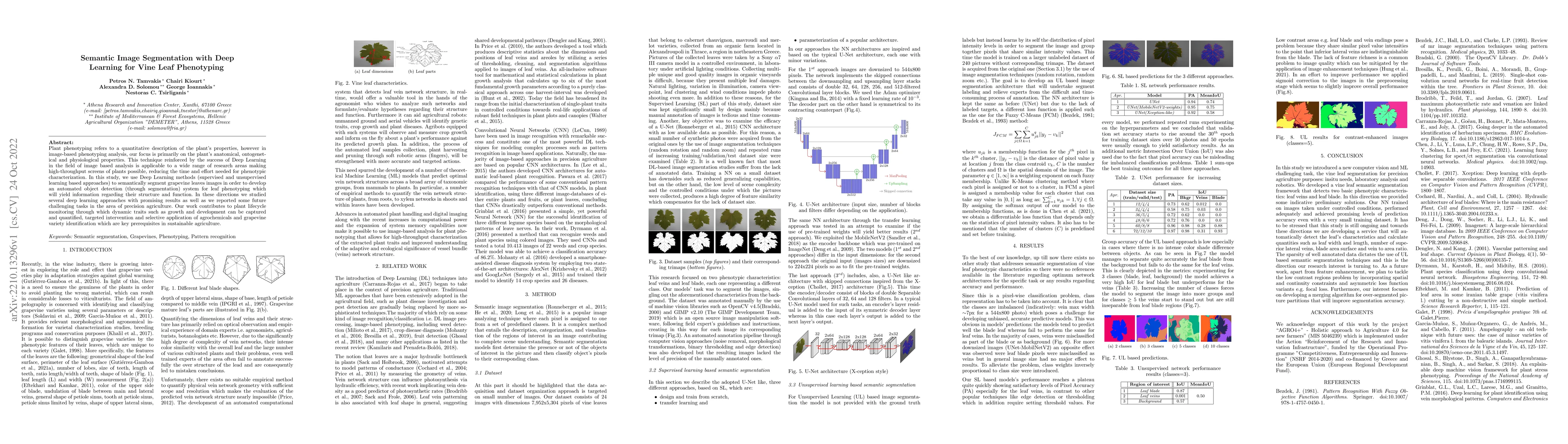 Thumbnail for Semantic Image Segmentation with Deep Learning for Vine Leaf Phenotyping