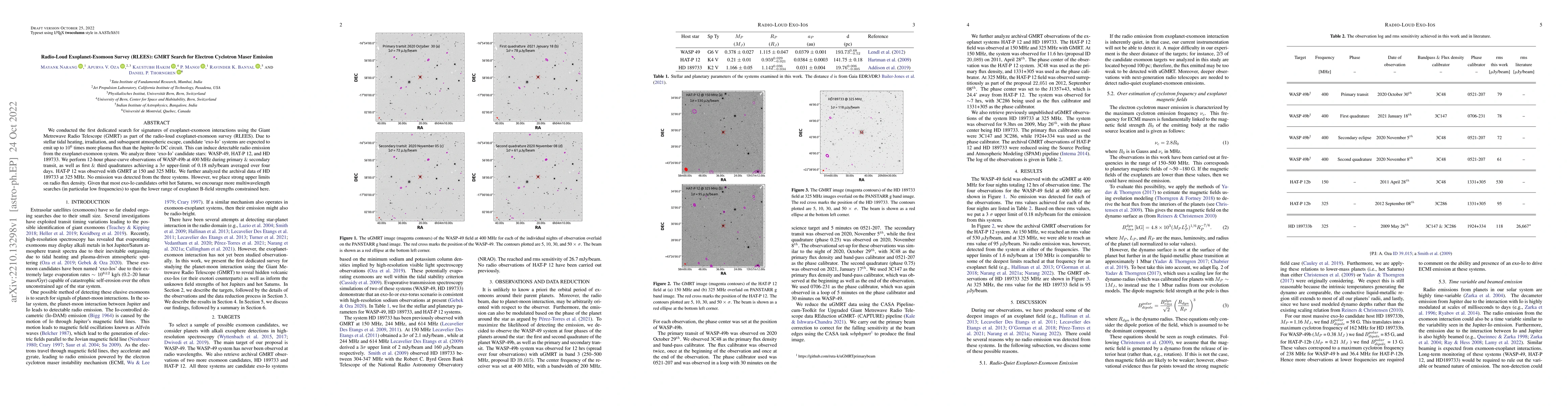 Thumbnail for Radio-Loud Exoplanet-Exomoon Survey (RLEES): GMRT Search for Electron
  Cyclotron Maser Emission