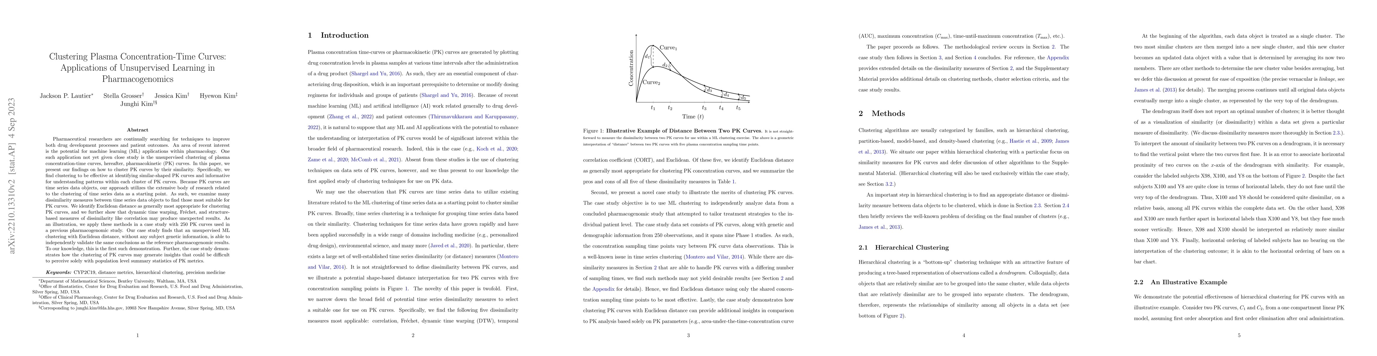 Thumbnail for Applications of Machine Learning in Pharmacogenomics: Clustering Plasma
  Concentration-Time Curves