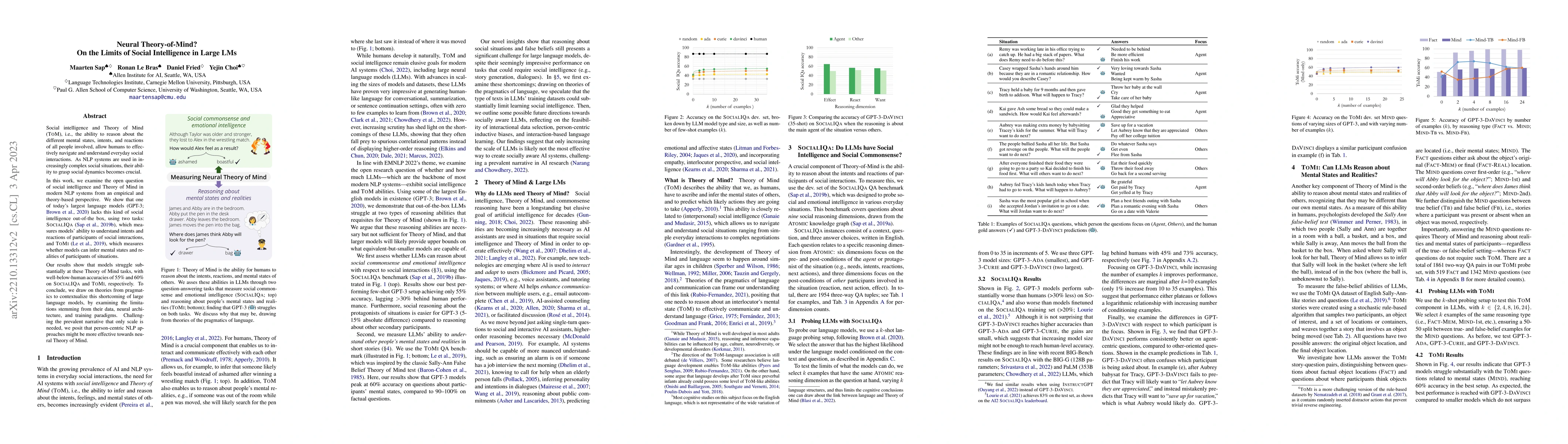 Thumbnail for Neural Theory-of-Mind? On the Limits of Social Intelligence in Large LMs