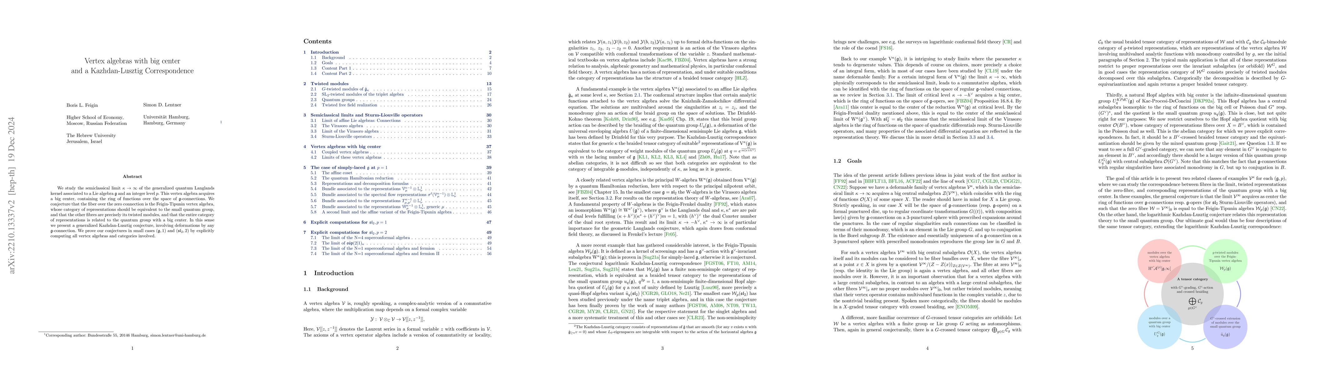 Thumbnail for Vertex algebras with big center and a Kazhdan-Lusztig Correspondence