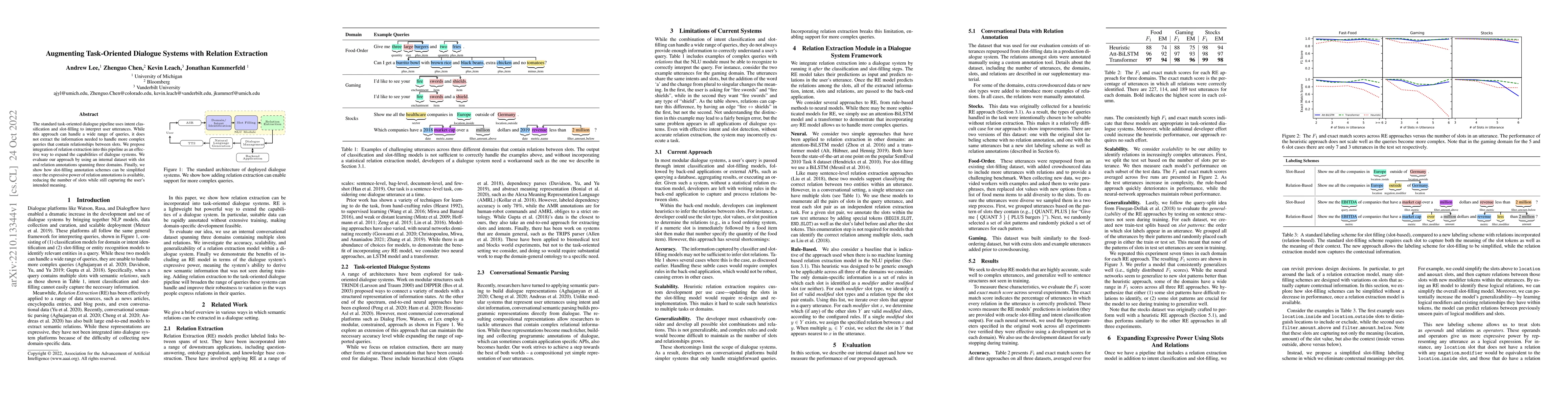 Thumbnail for Augmenting Task-Oriented Dialogue Systems with Relation Extraction