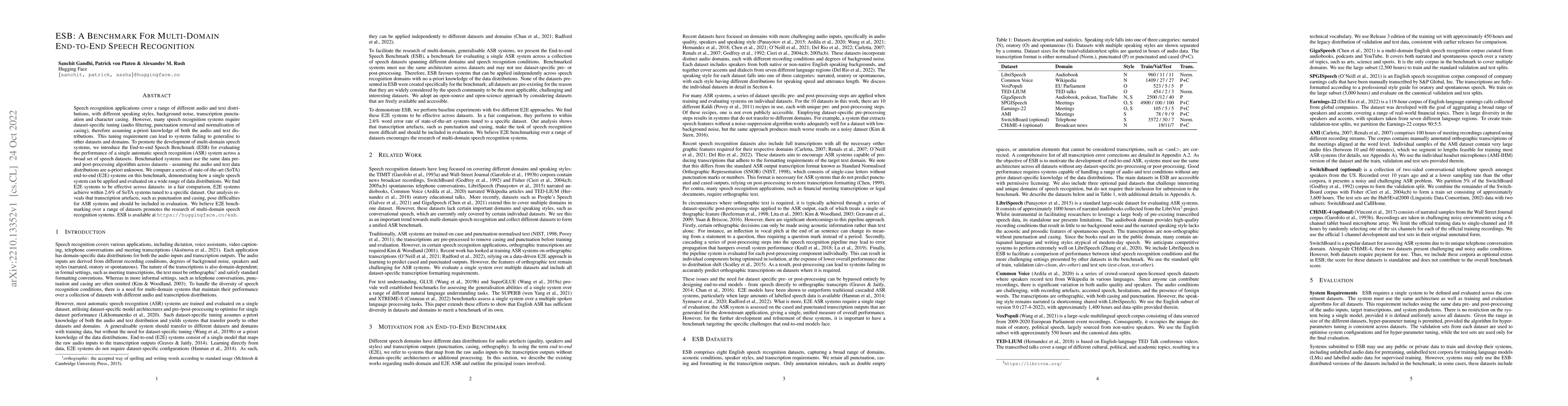 Thumbnail for ESB: A Benchmark For Multi-Domain End-to-End Speech Recognition