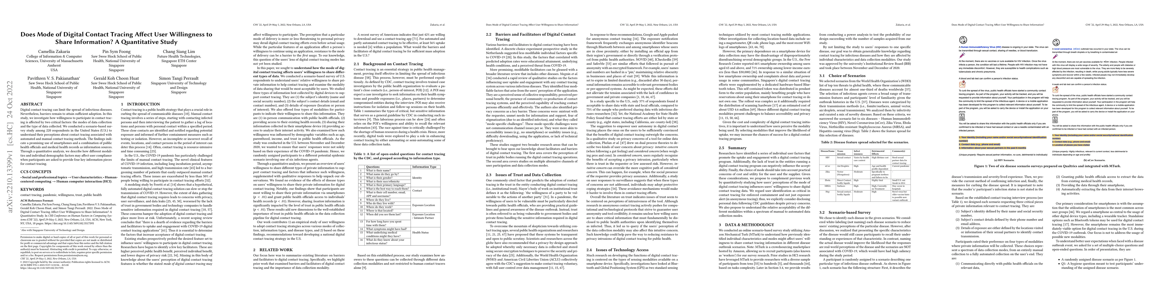 Thumbnail for Does Mode of Digital Contact Tracing Affect User Willingness to Share
  Information? A Quantitative Study
