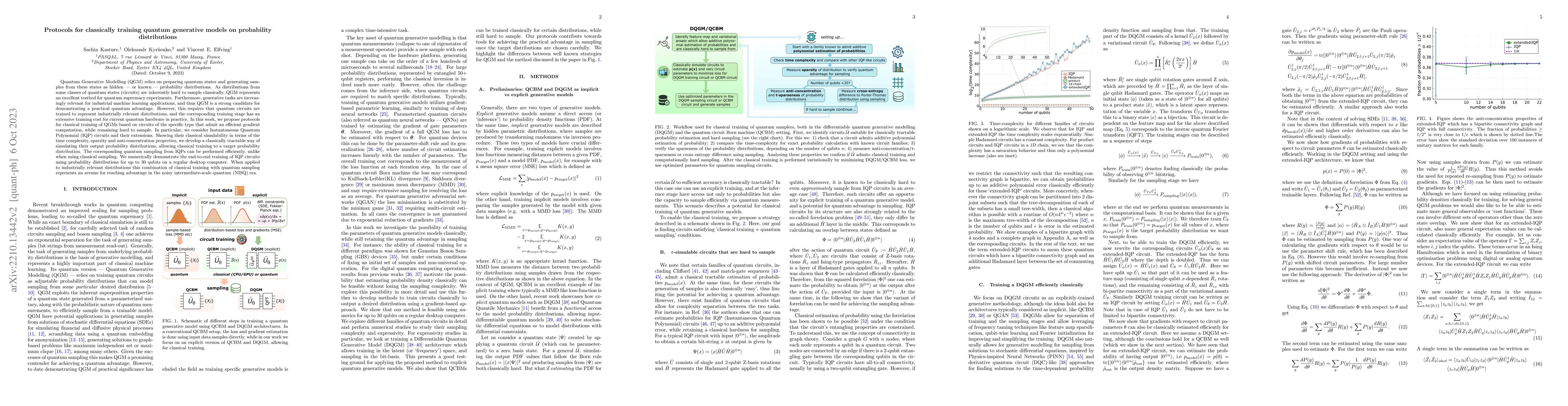 Thumbnail for Protocols for classically training quantum generative models on
  probability distributions