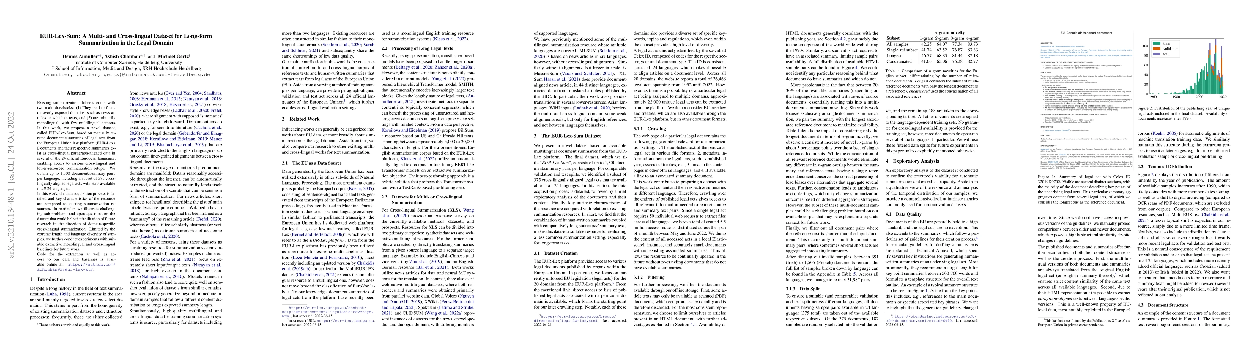 Thumbnail for EUR-Lex-Sum: A Multi- and Cross-lingual Dataset for Long-form
  Summarization in the Legal Domain