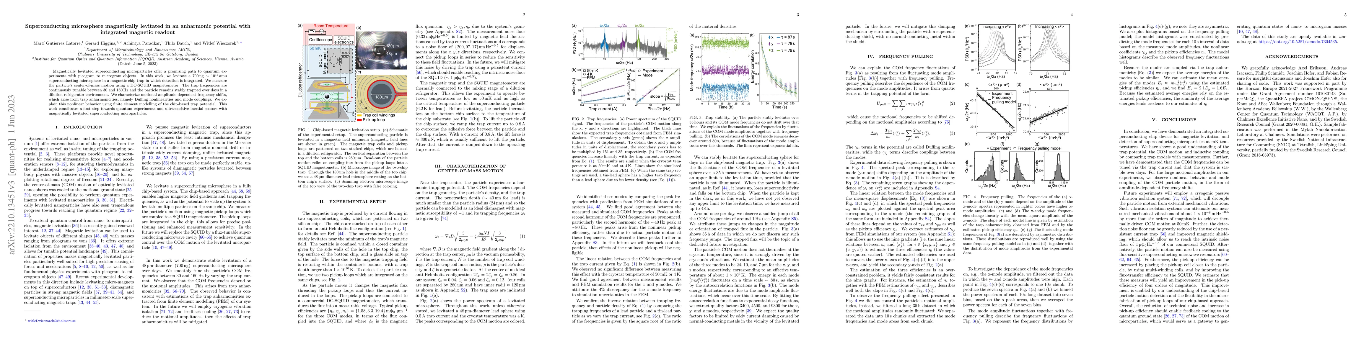 Thumbnail for Superconducting microsphere magnetically levitated in an anharmonic
  potential with integrated magnetic readout