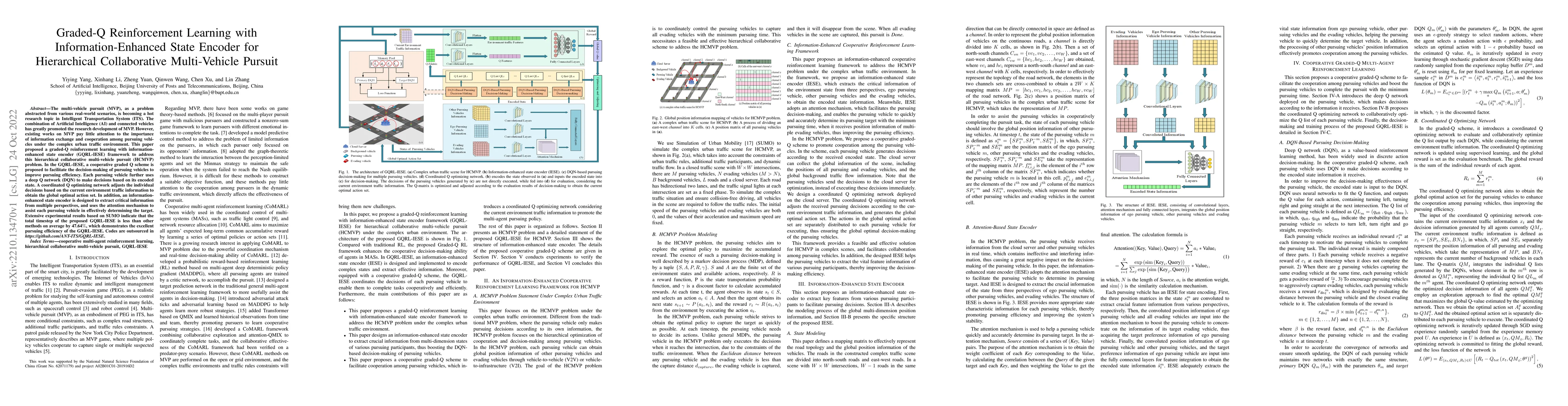 Thumbnail for Graded-Q Reinforcement Learning with Information-Enhanced State Encoder
  for Hierarchical Collaborative Multi-Vehicle Pursuit