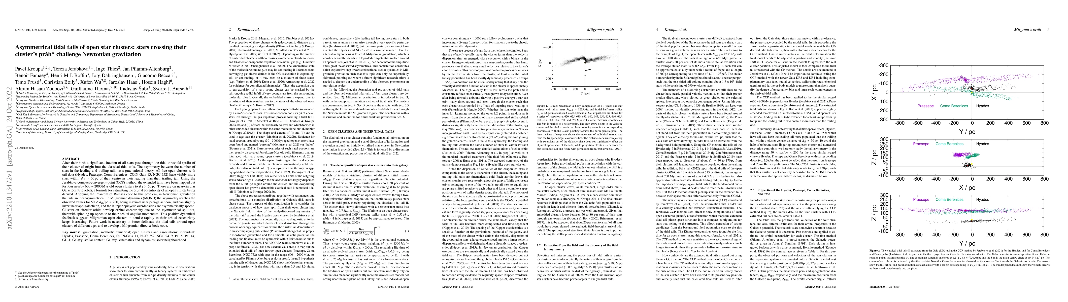 Thumbnail for Asymmetrical tidal tails of open star clusters: stars crossing their
  cluster's prah challenge Newtonian gravitation