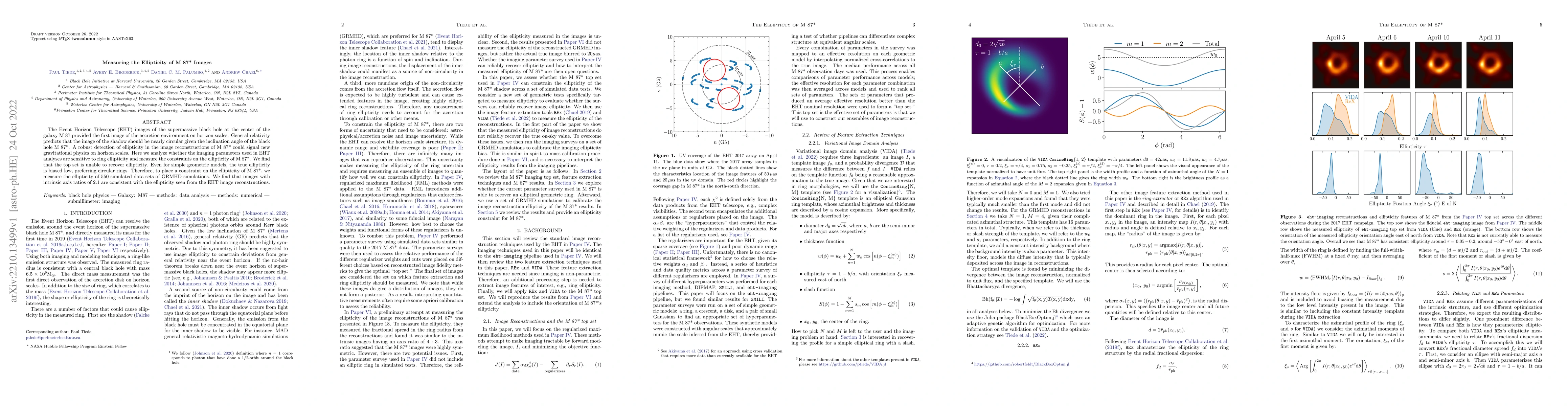 Thumbnail for Measuring the Ellipticity of M 87* Images