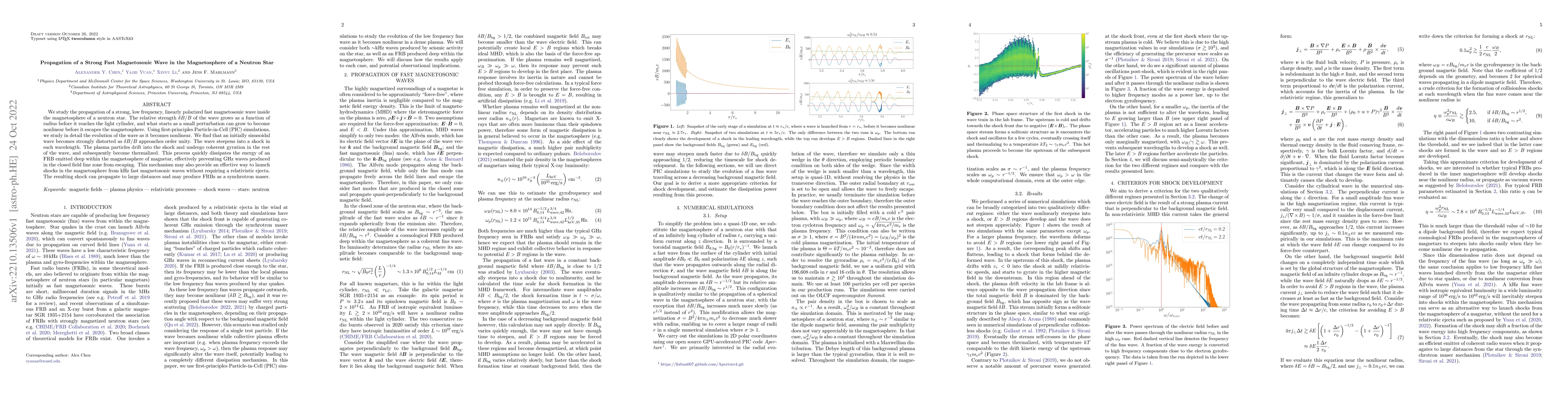 Thumbnail for Propagation of a Strong Fast Magnetosonic Wave in the Magnetosphere of a
  Neutron Star