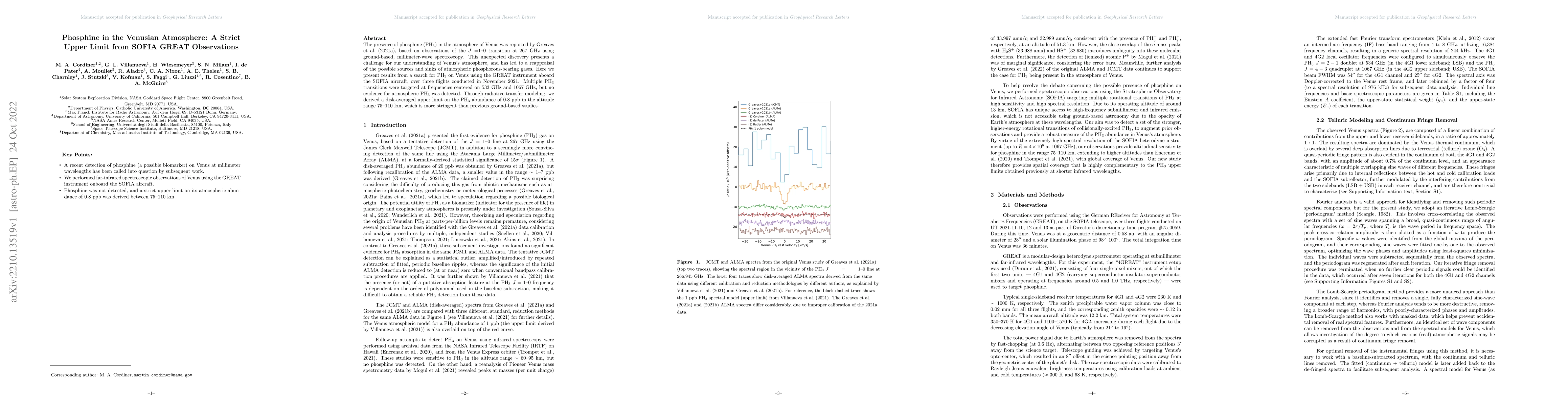 Thumbnail for Phosphine in the Venusian Atmosphere: A Strict Upper Limit from SOFIA
  GREAT Observations