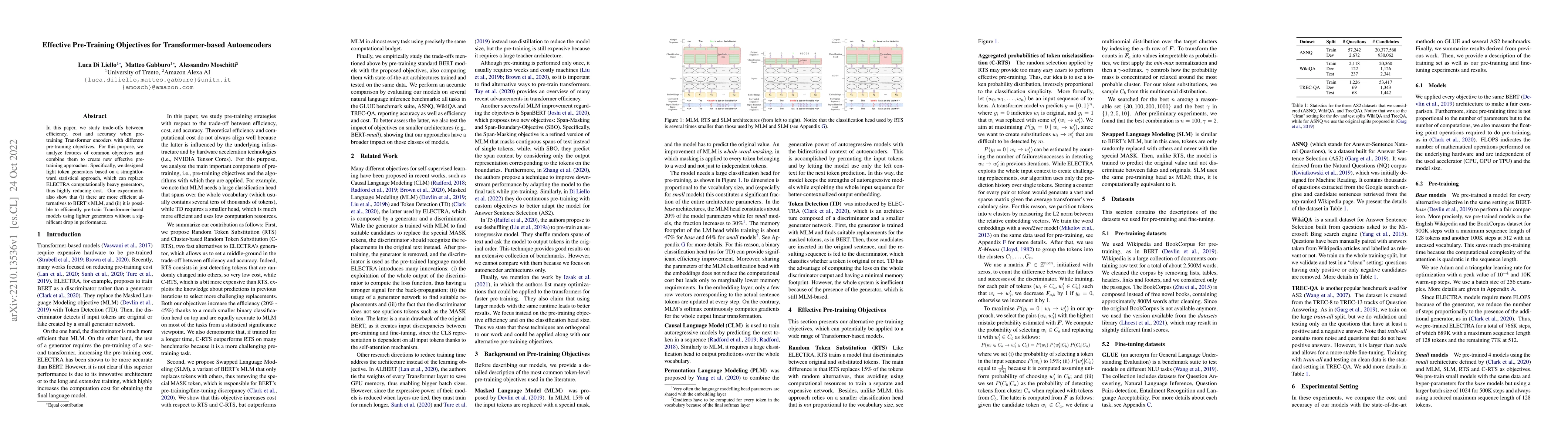 Thumbnail for Effective Pre-Training Objectives for Transformer-based Autoencoders