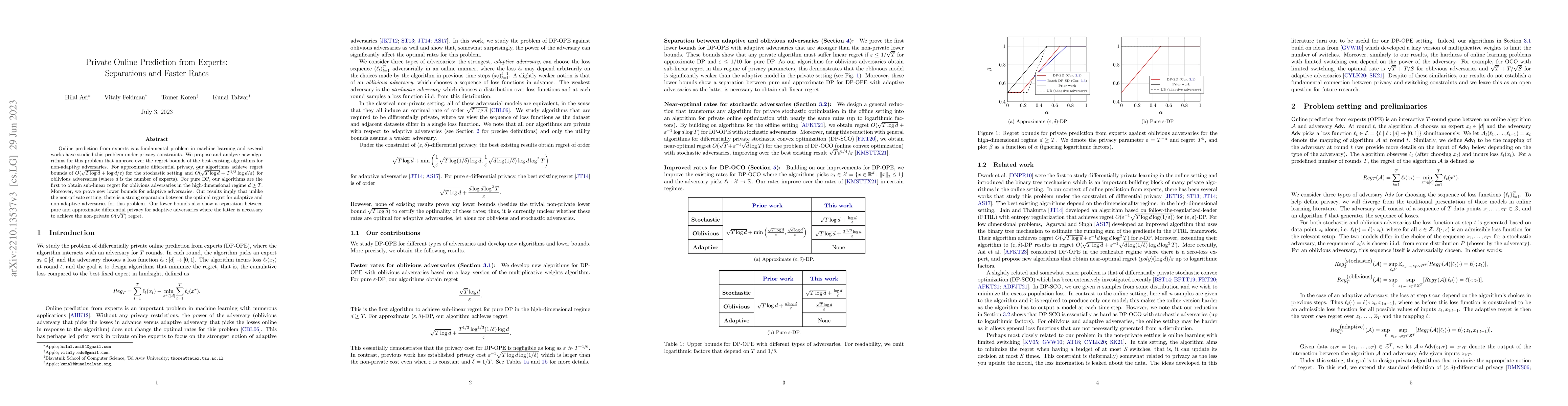 Thumbnail for Private Online Prediction from Experts: Separations and Faster Rates
