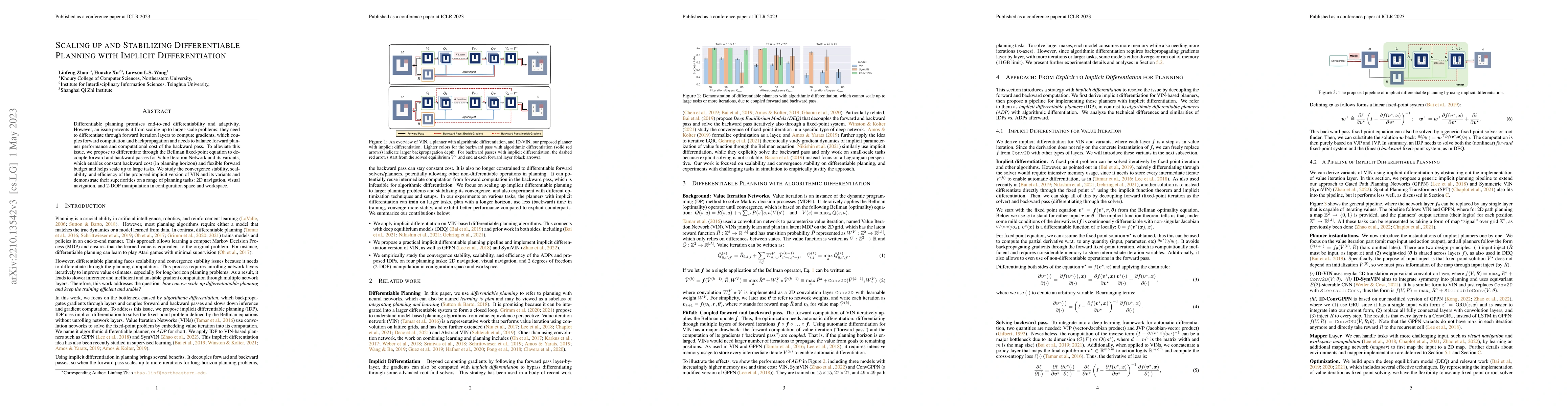 Thumbnail for Scaling up and Stabilizing Differentiable Planning with Implicit
  Differentiation