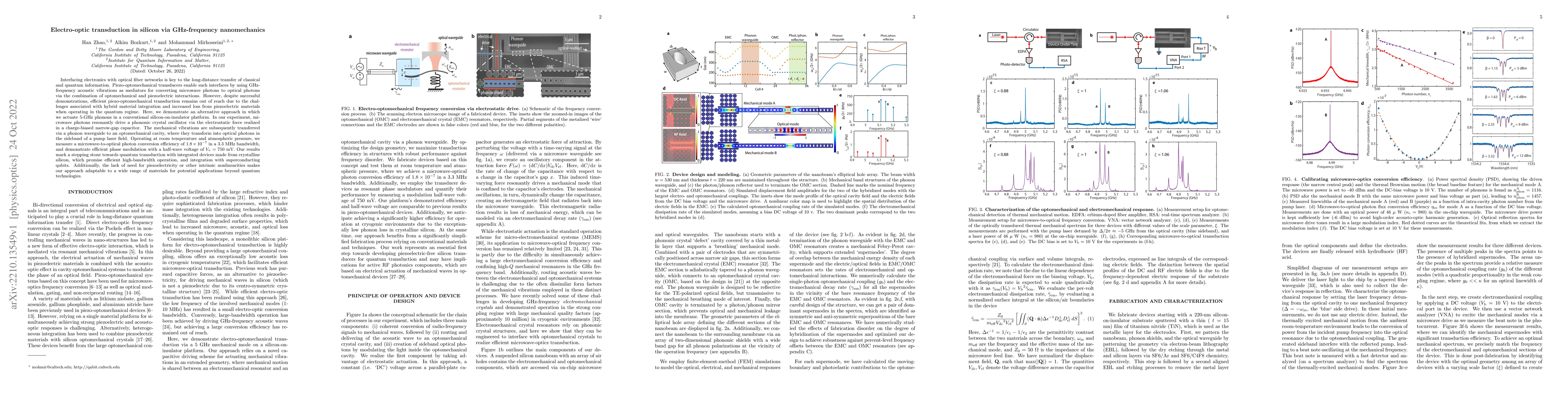 Thumbnail for Electro-optic transduction in silicon via GHz-frequency nanomechanics