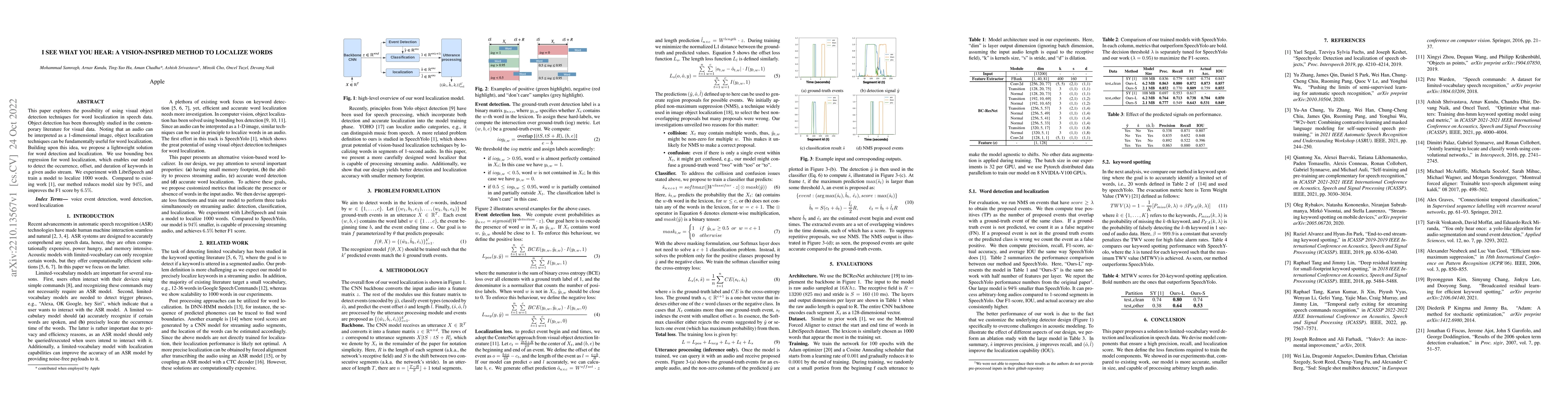 Thumbnail for I see what you hear: a vision-inspired method to localize words
